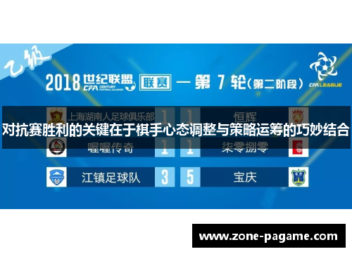 对抗赛胜利的关键在于棋手心态调整与策略运筹的巧妙结合 对抗赛胜利的关键在于棋手心态调整与策略运筹的巧妙结合