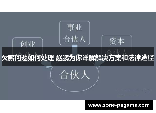 欠薪问题如何处理 赵鹏为你详解解决方案和法律途径 欠薪问题如何处理 赵鹏为你详解解决方案和法律途径