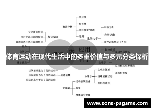 体育运动在现代生活中的多重价值与多元分类探析 体育运动在现代生活中的多重价值与多元分类探析
