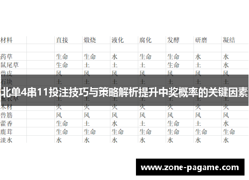 北单4串11投注技巧与策略解析提升中奖概率的关键因素