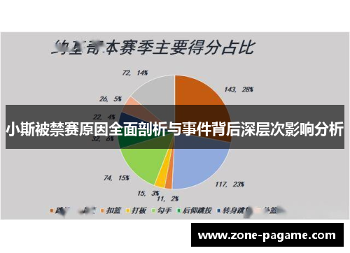 小斯被禁赛原因全面剖析与事件背后深层次影响分析