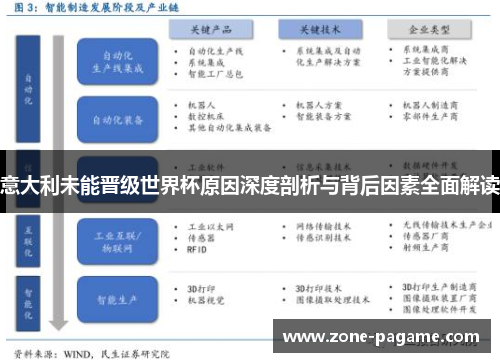 意大利未能晋级世界杯原因深度剖析与背后因素全面解读