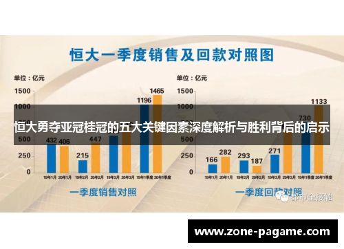 恒大勇夺亚冠桂冠的五大关键因素深度解析与胜利背后的启示