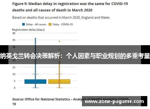 纳英戈兰转会决策解析：个人因素与职业规划的多重考量