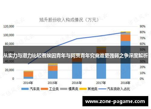 从实力与潜力比较看埃因青年与阿贾青年究竟谁更强弱之争深度解析