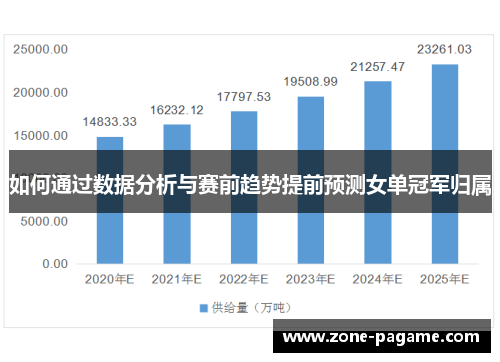 如何通过数据分析与赛前趋势提前预测女单冠军归属