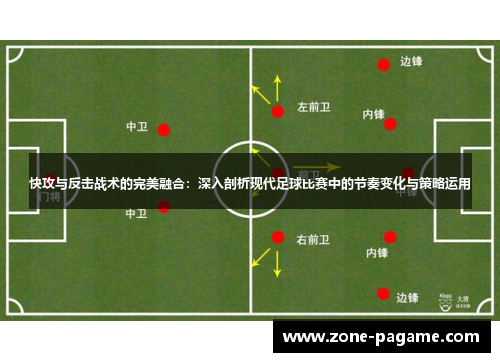 快攻与反击战术的完美融合：深入剖析现代足球比赛中的节奏变化与策略运用