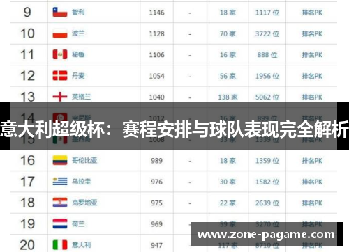 意大利超级杯：赛程安排与球队表现完全解析