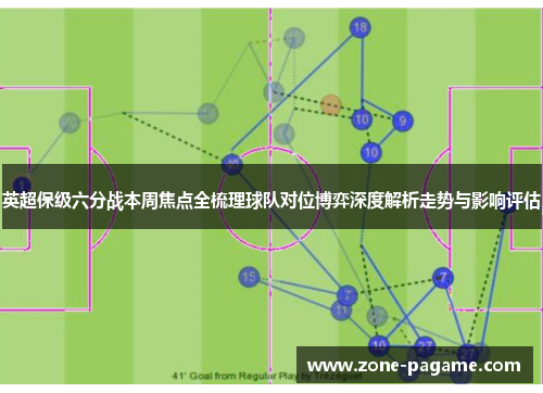 英超保级六分战本周焦点全梳理球队对位博弈深度解析走势与影响评估