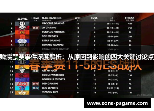 魏震禁赛事件深度解析:从原因到影响的四大关键讨论点 魏震禁赛事件深度解析:从原因到影响的四大关键讨论点