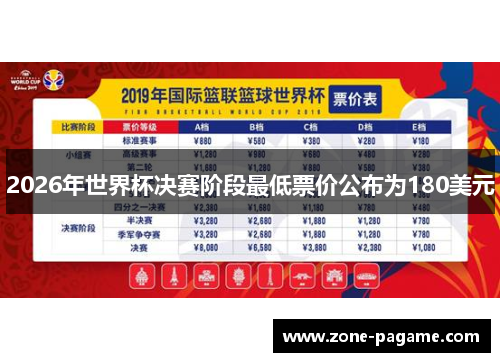 2026年世界杯决赛阶段最低票价公布为180美元 2026年世界杯决赛阶段最低票价公布为180美元